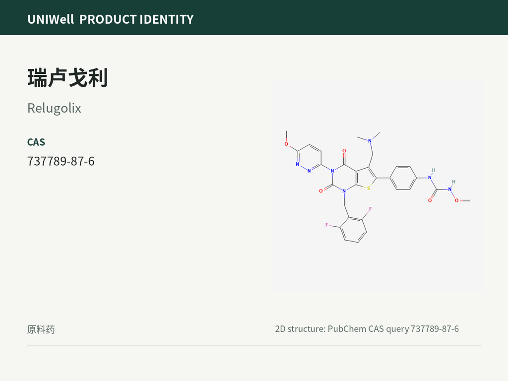 瑞卢戈利