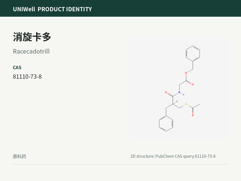 消旋卡多