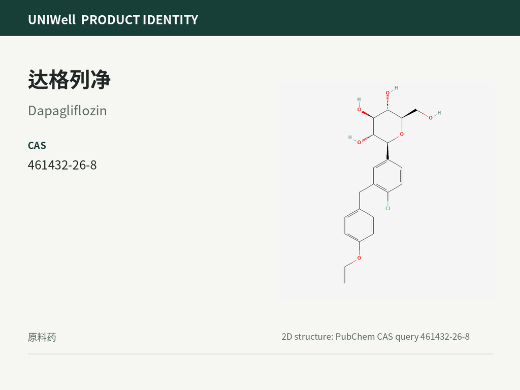 达格列净